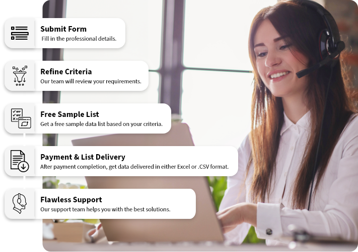 Customer Support