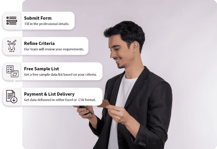 List Delivery of our Finance Industry Email List