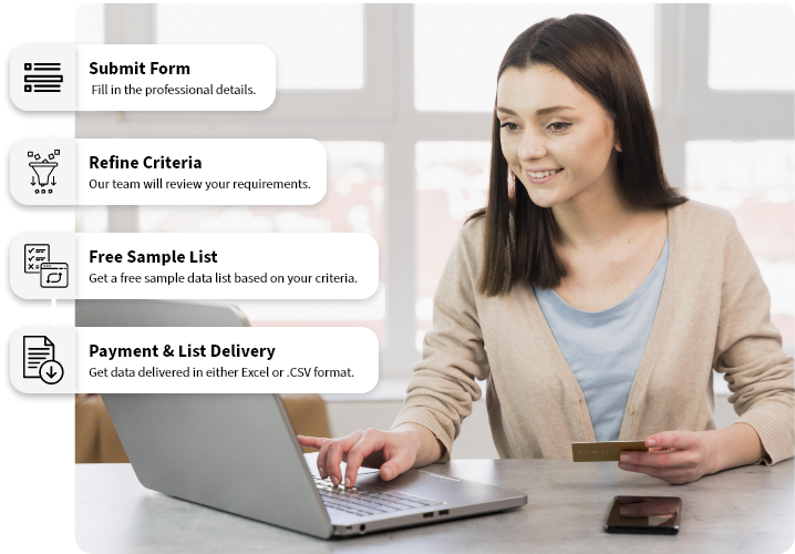 Payment and List Delivery