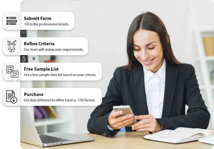 Purchase Real Estate Email List