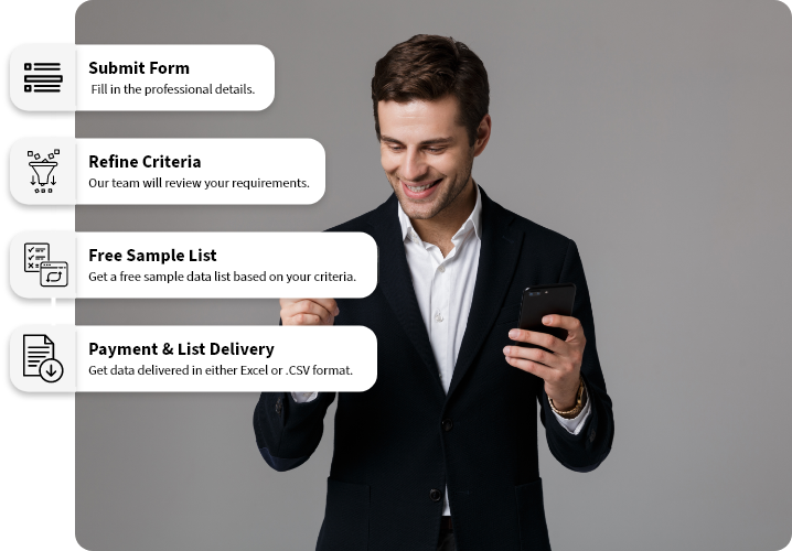 list delivery of ecommerce store owners email list