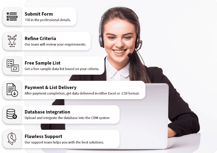 Get Customer Support for our healthcare email list