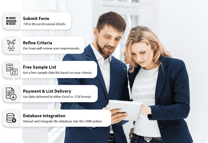 Integrate our Banking email list to your CRM