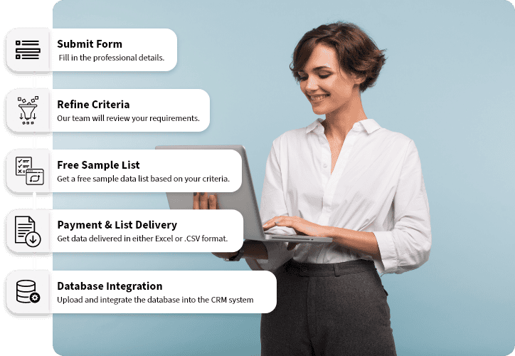 Integrate our Finance Industry email list to your CRM