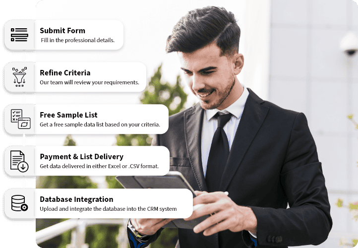 Integrate our IT industry email list to your CRM