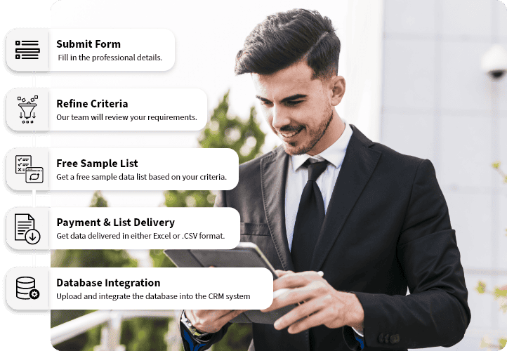 Integrate our Real Estate email list to your CRM