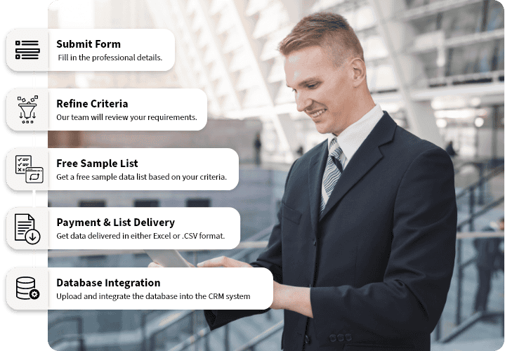 Integrate our ecommerce store owners email list to your CRM