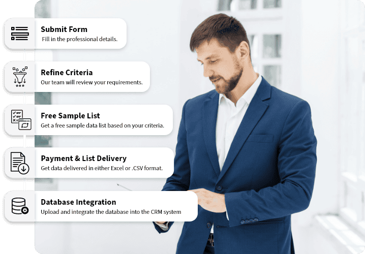Integrate our marketing and advertisement agencies email list to your CRM