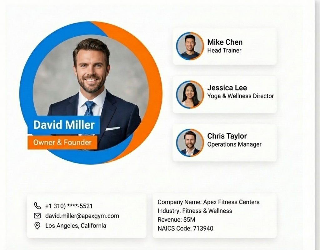 Gym Owners Email List