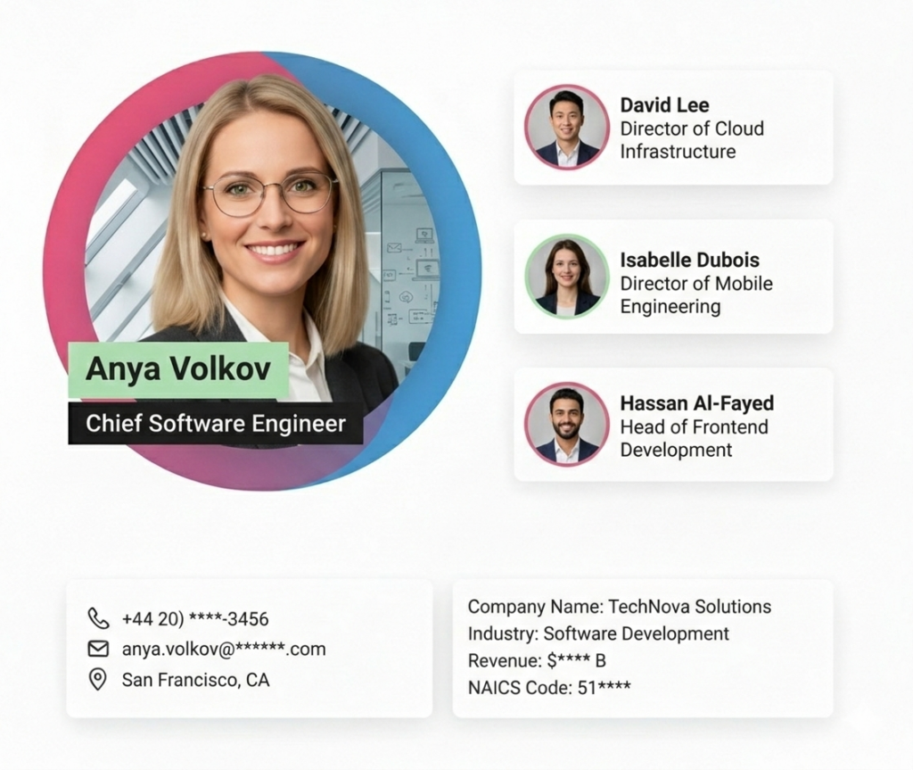 Software Engineers Email List | 550K+ Software Experts